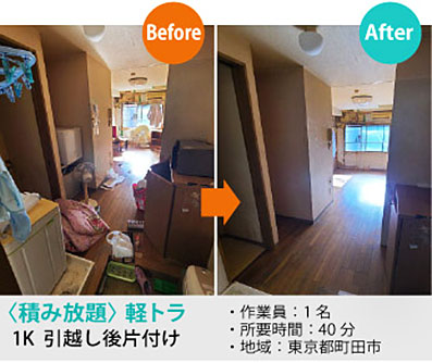 港区の不用品回収